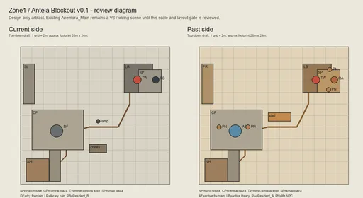 stage4_zone1_antela_blockout_v0_1_review.png