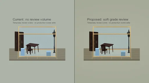 stage4_graphics_postprocess_review_sheet.png