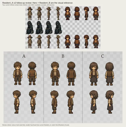 stage4_resident_a_followup_review_sheet_abc.png
